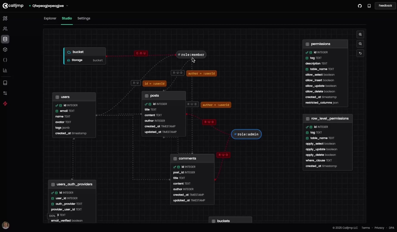 database studio