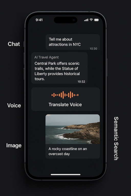 use case AIaaS for mobile devs
