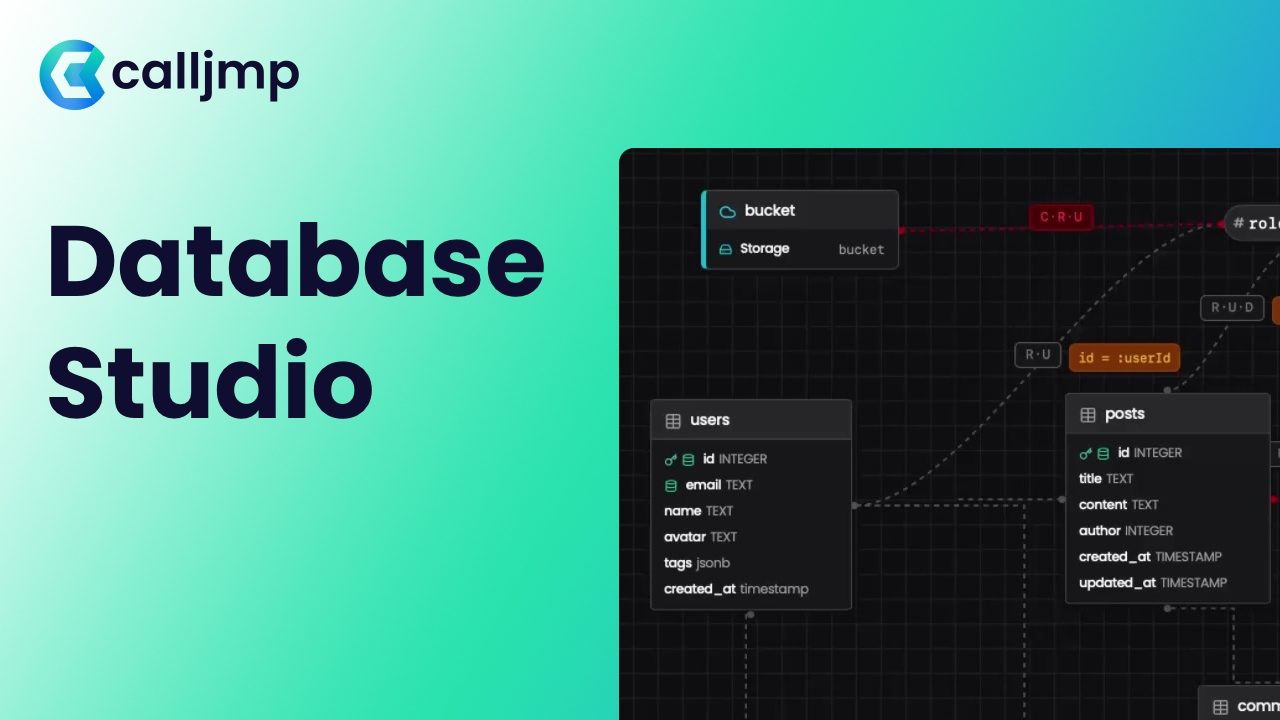 Calljmp Studio: Visualize Your Mobile Backend Schema, Permissions & Access Paths