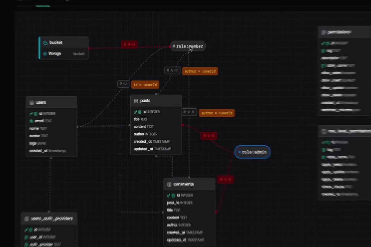 Database studio