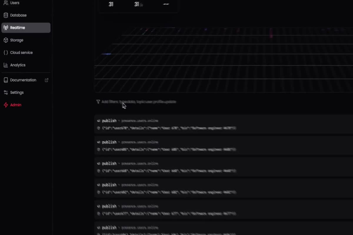 Realtime observability